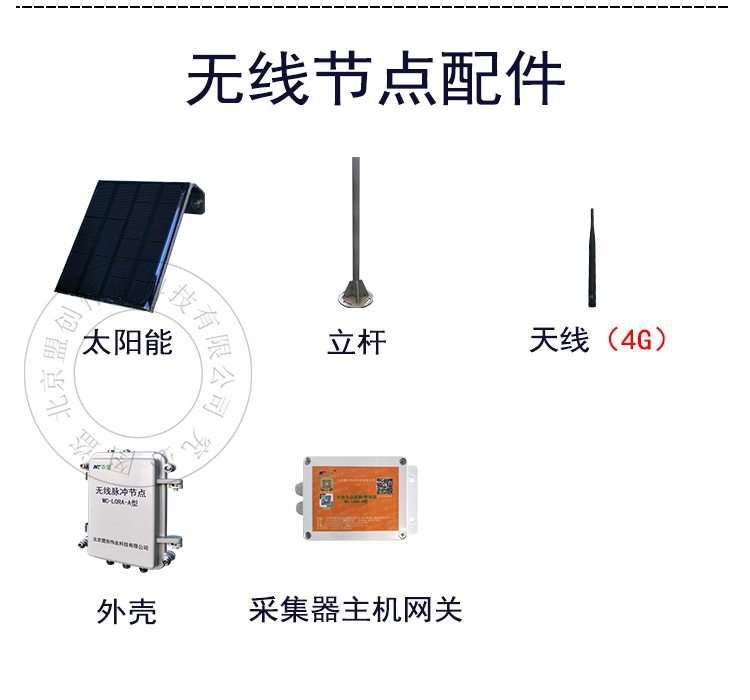 LORA物联网网关图片8