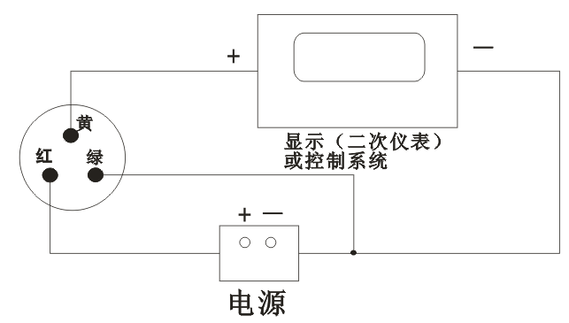 紫外辐射传感器图片2
