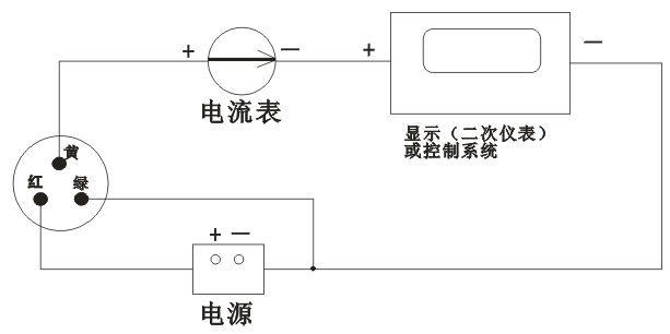 紫外辐射传感器图片