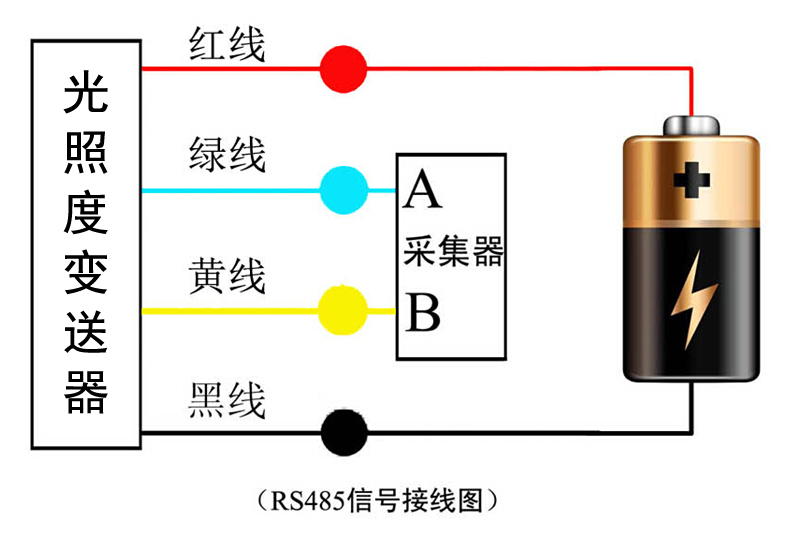 太阳总辐射传感器接线图2