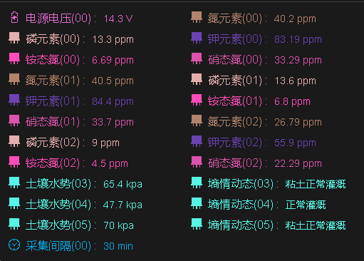 环境参数图片